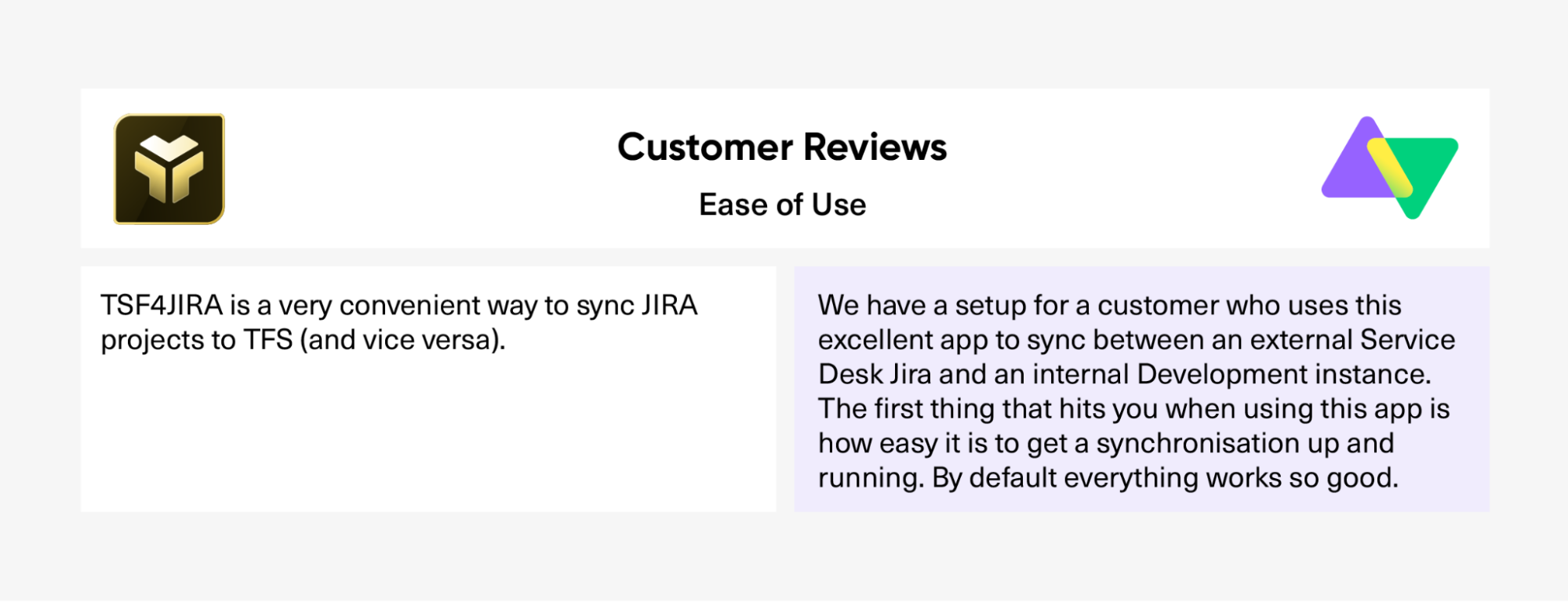 customer reviews exalate vs. TFS4Jira