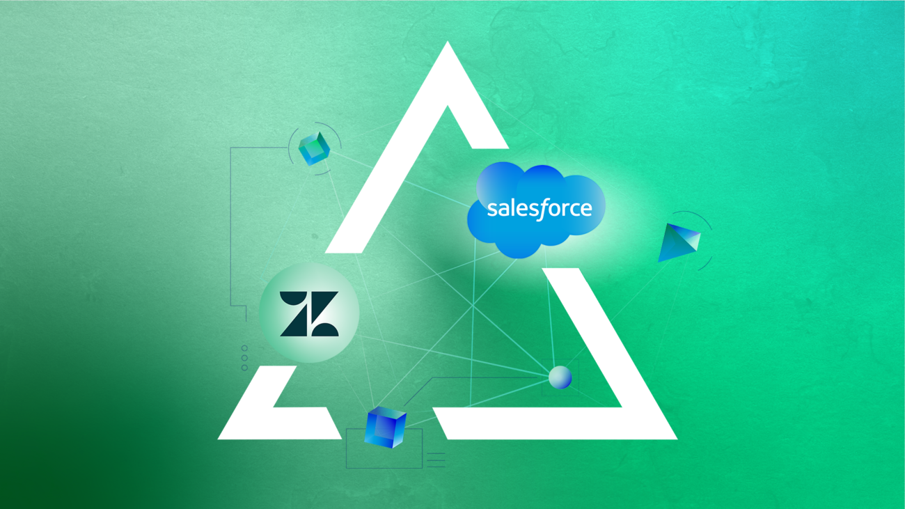 Salesforce Zendesk Integration