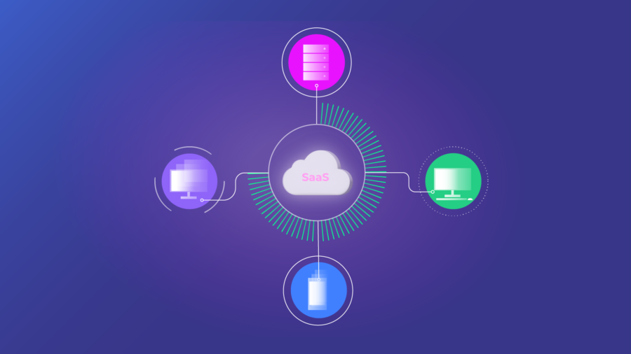 SaaS integration