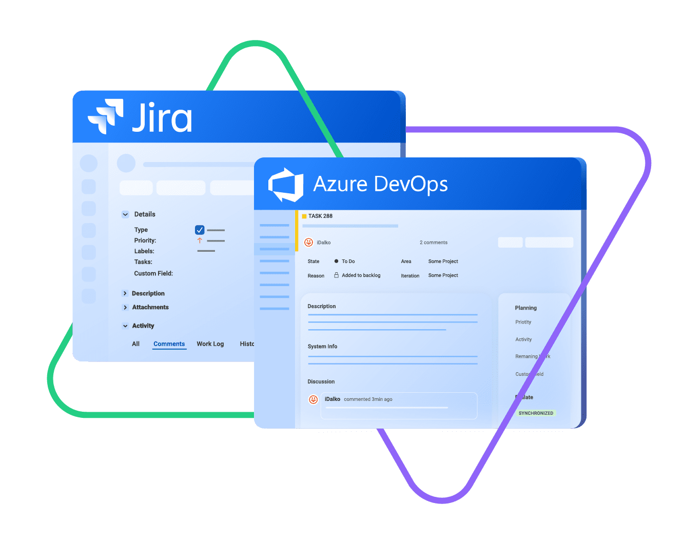 How MSPs Can Route ServiceNow Incidents To Jira And Azure DevOps How MSPs Can Route ServiceNow Incidents To Jira And Azure DevOps