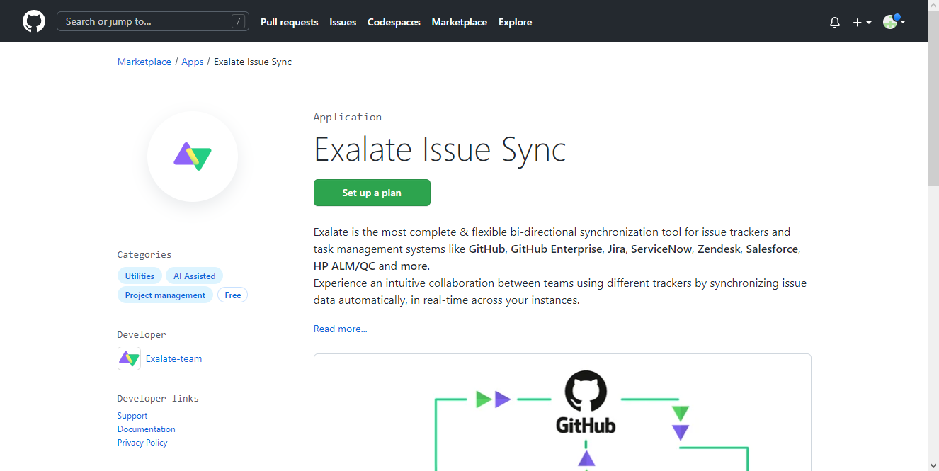 exalate for github issue sync