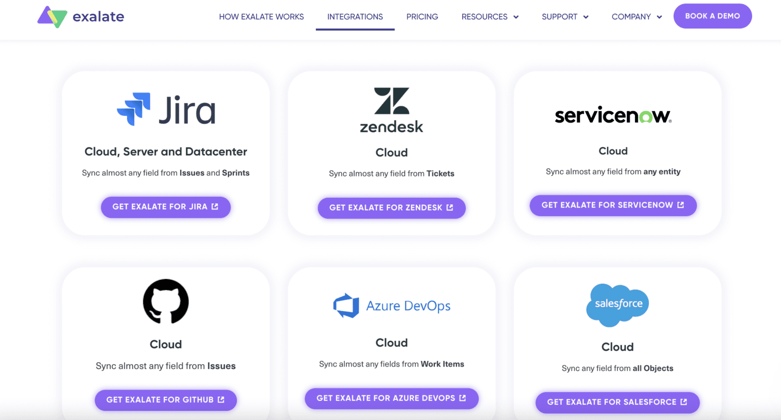 How to Set up a Salesforce ServiceNow Integration [2023 Guide]