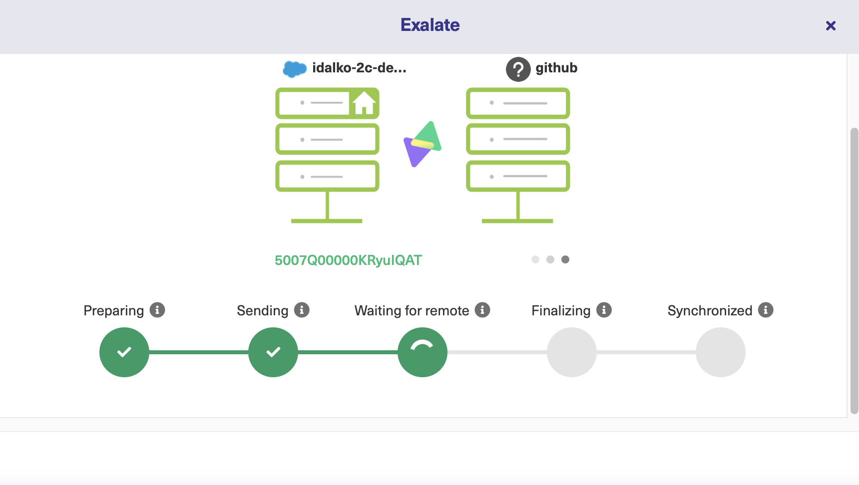 GitHub salesforce integration in progress 