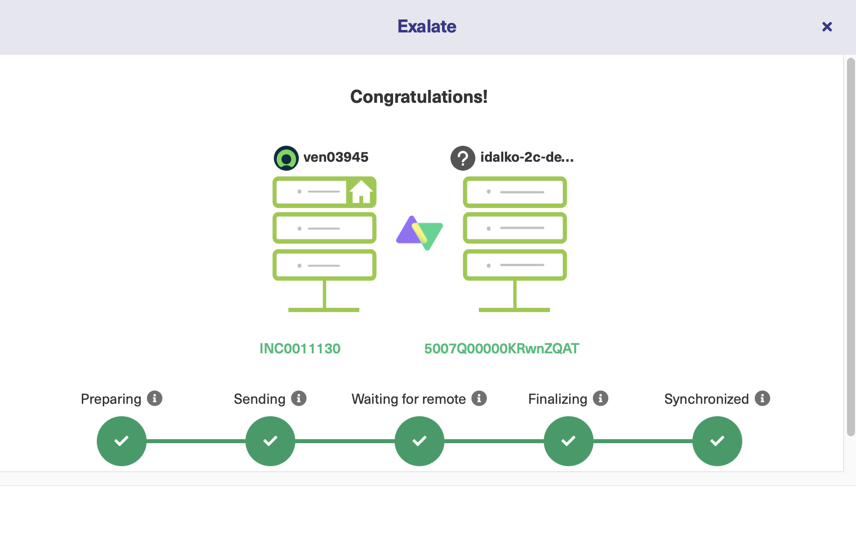 successful Salesforce ServiceNow sync 