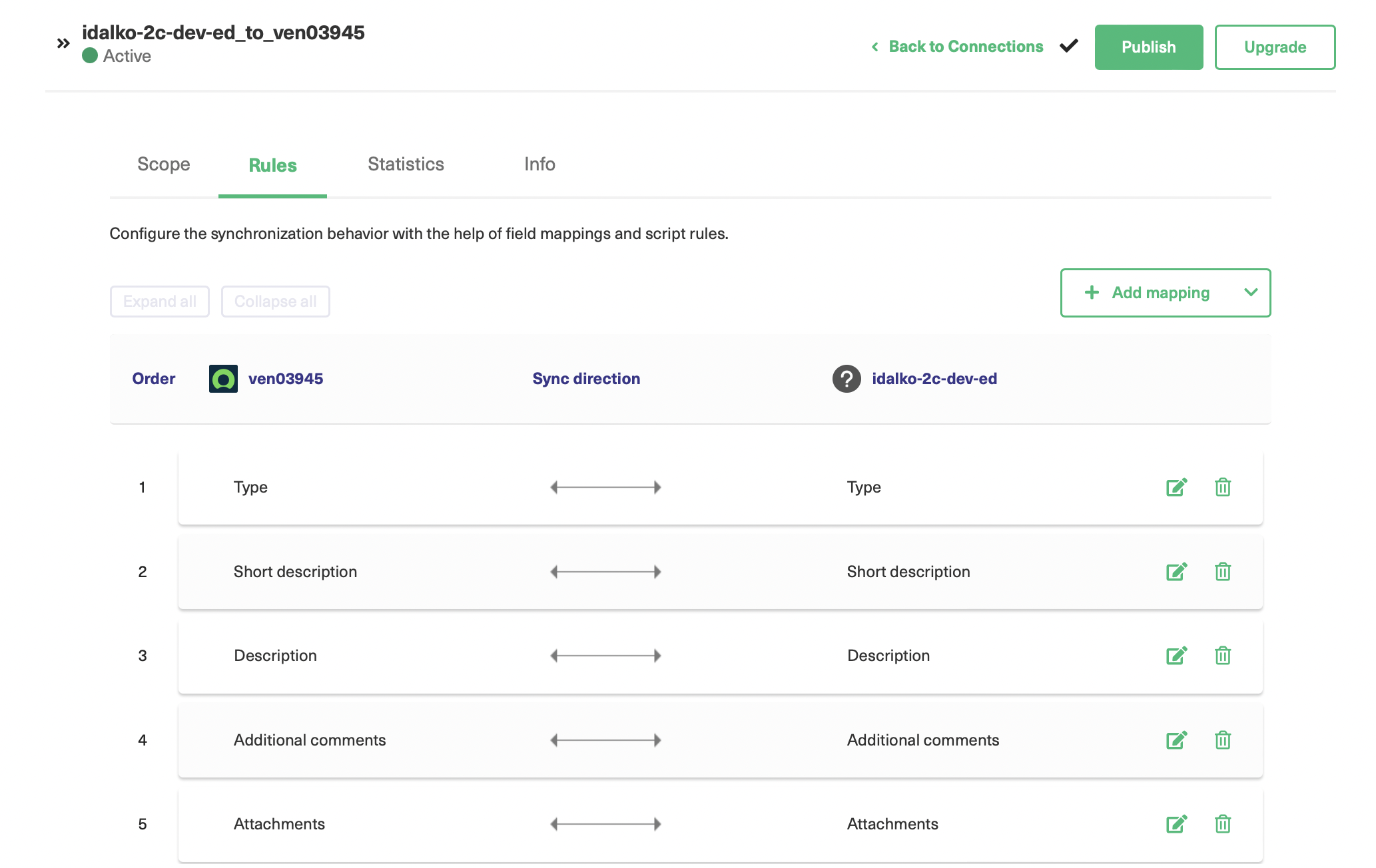 salesforce servicenow basic sync rules