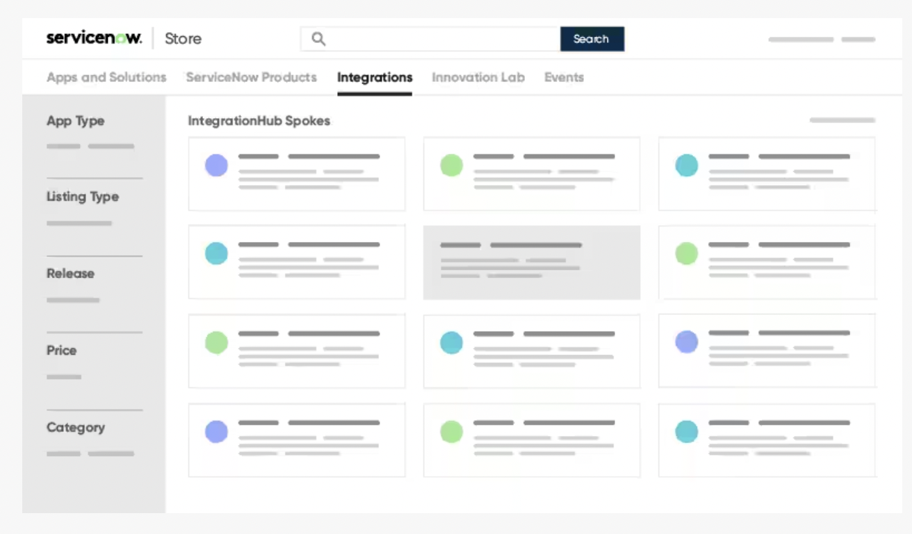 ServiceNow integrations