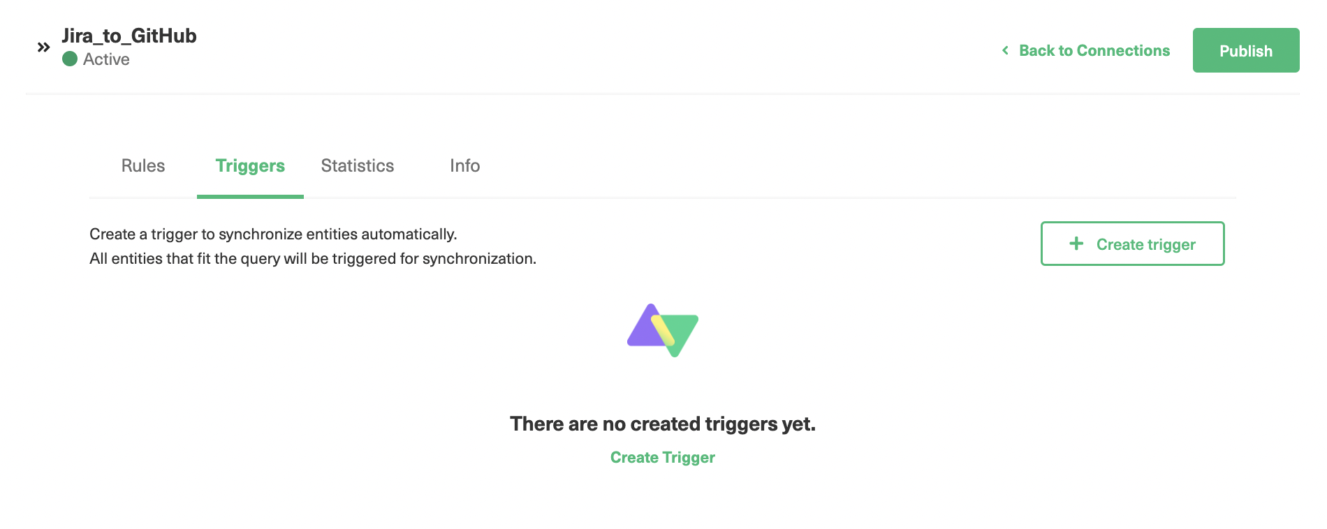 create GitHub enterprise jira integration triggers 
