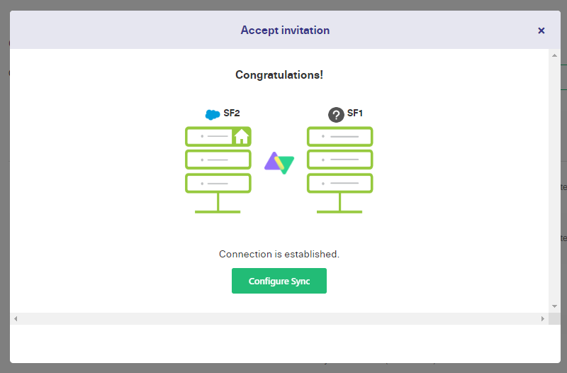 salesforce to salesforce successful sync