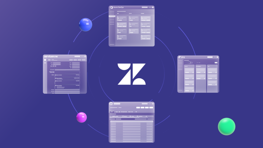 Zendesk integrations