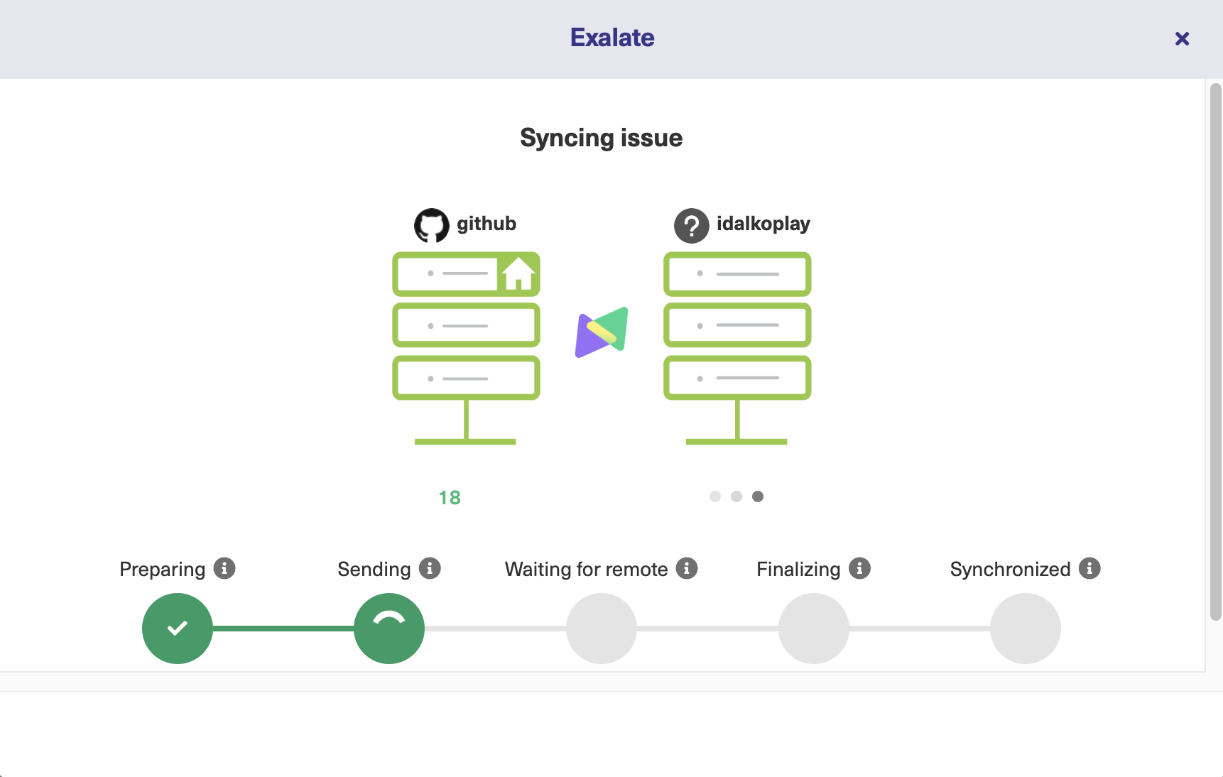 GitHub Enterprise Jira sync status 