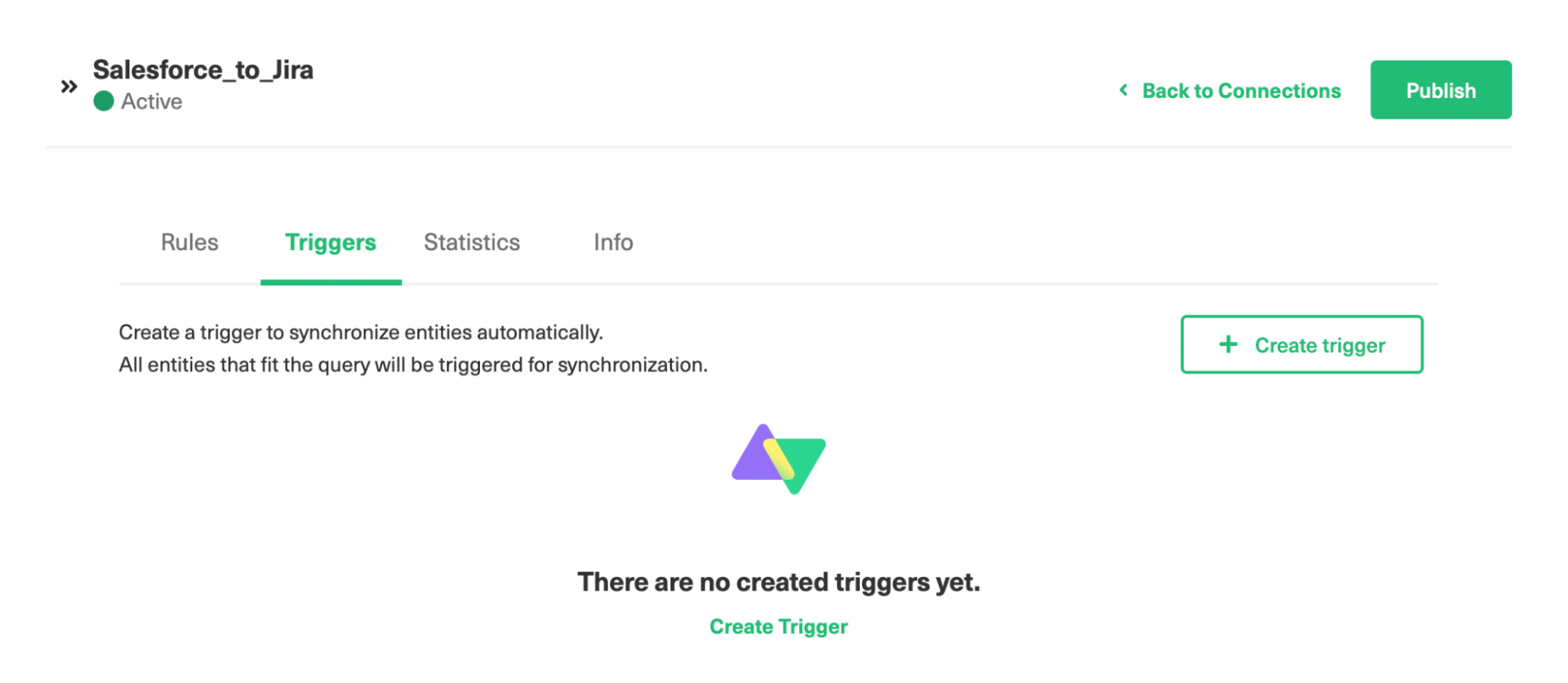 Jira Salesforce integration triggers 