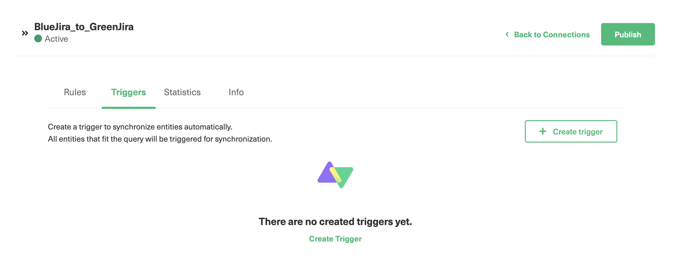 jira integrations triggers 