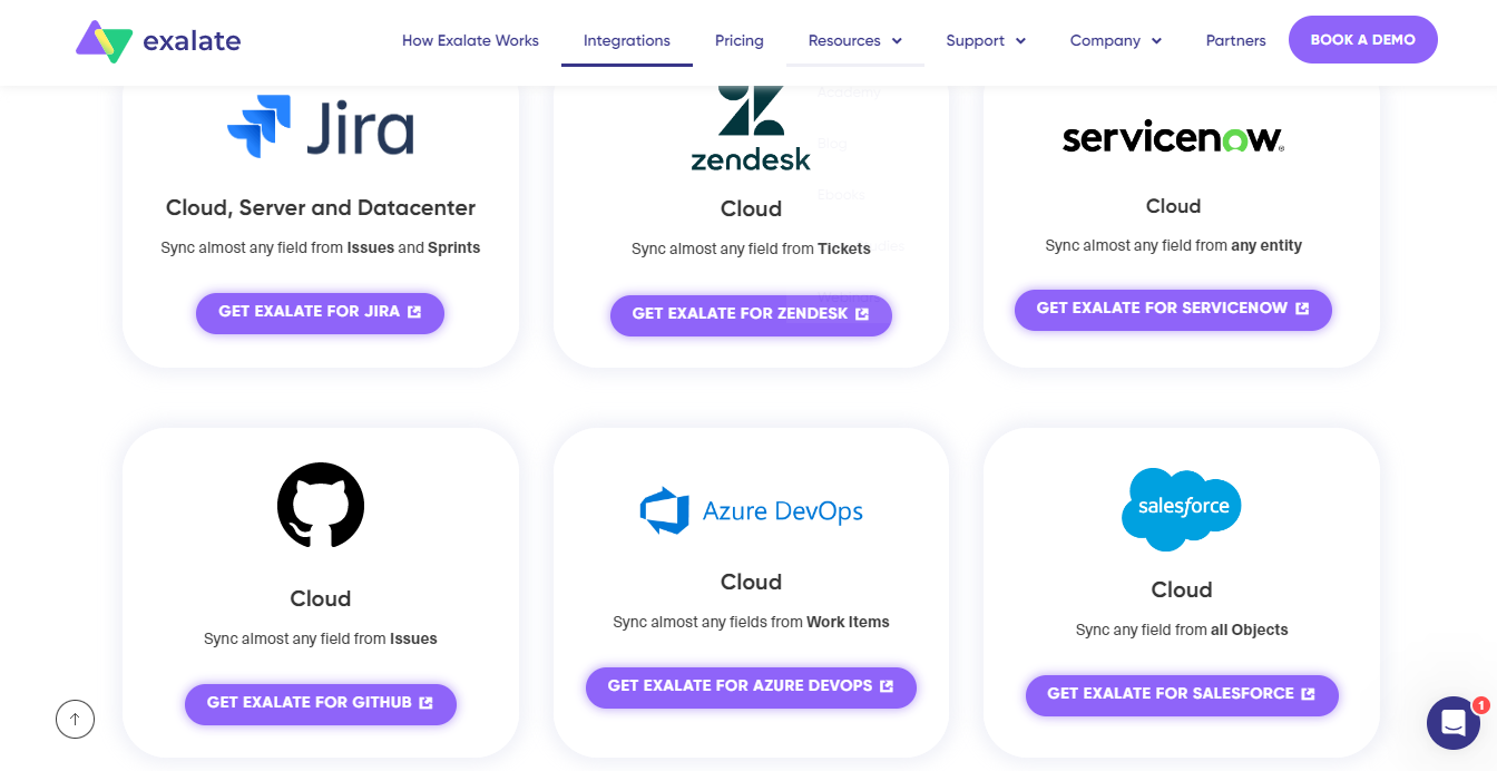 exalate for ServiceNow Azure DevOps integration