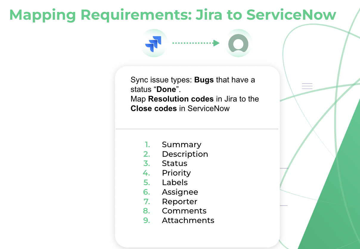 Jira and ServiceNow mapping requirements
