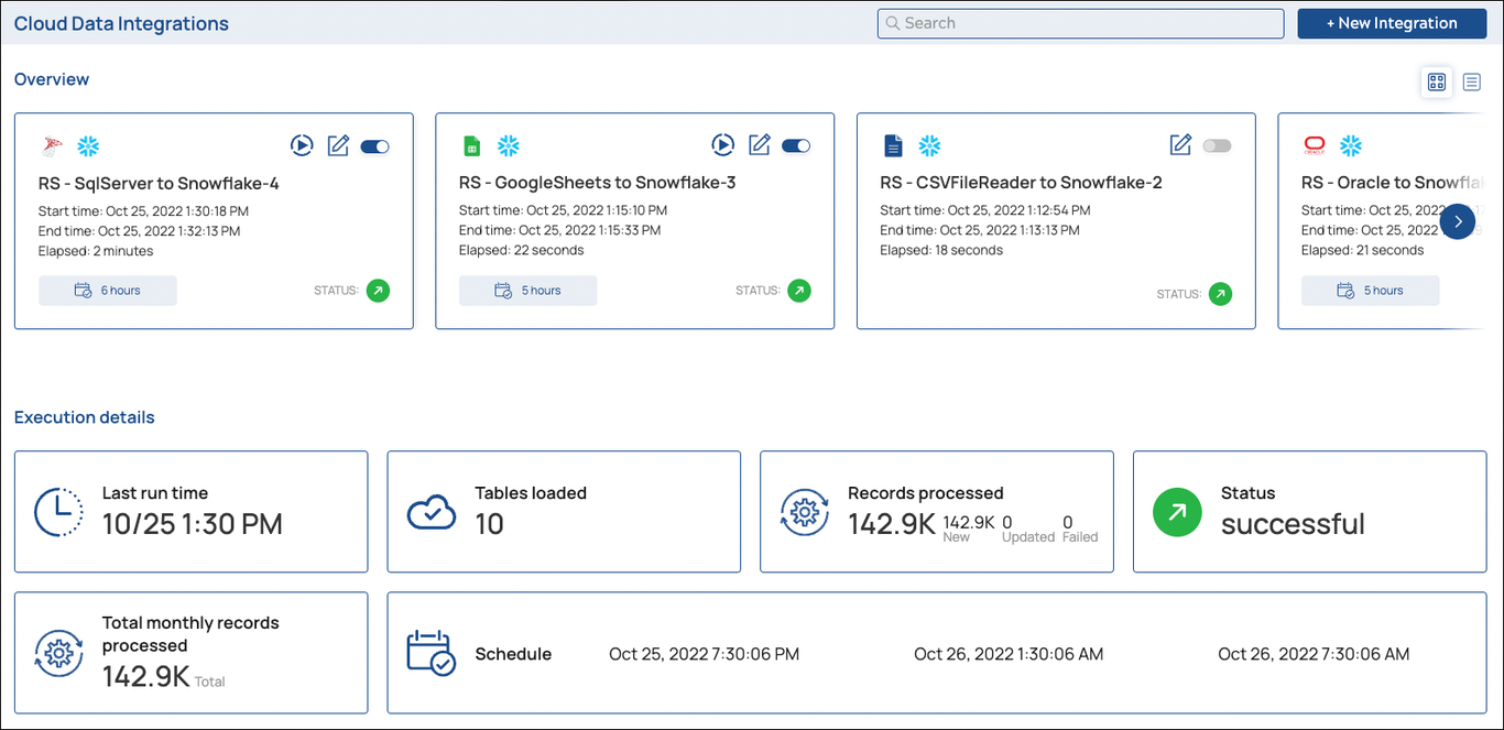 SnapLogic salesforce integration tool