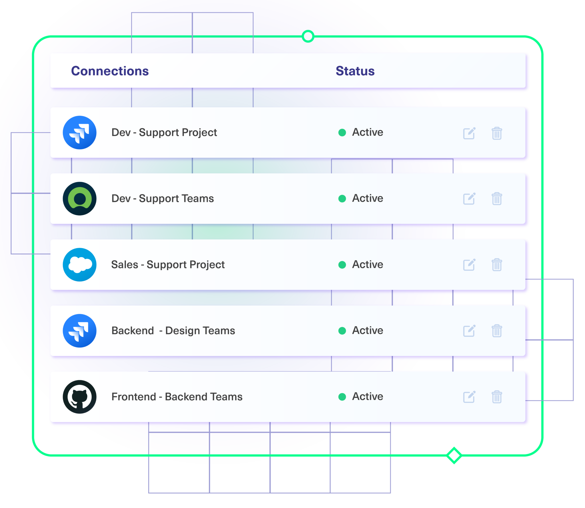 Two-way Real-time Jira Integration