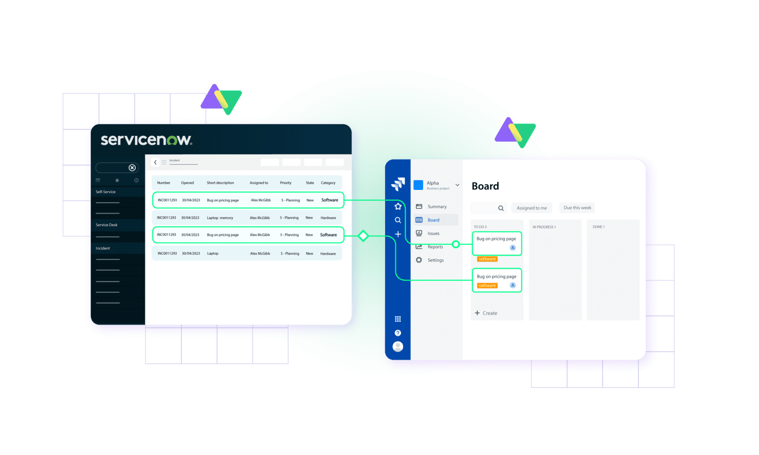 Bidirectional Real-time ServiceNow Integration with Other Apps