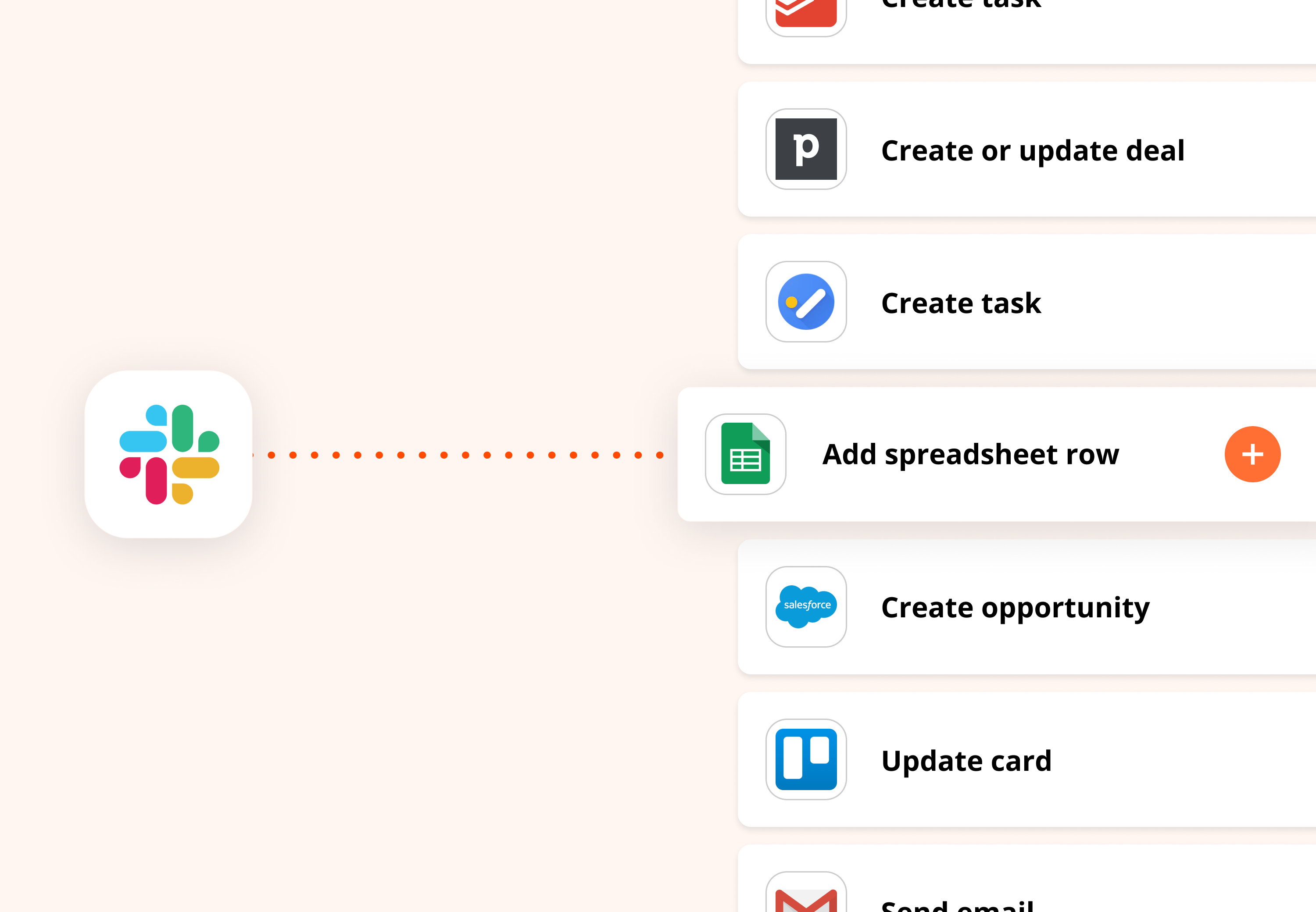 Zapier workflow automation 