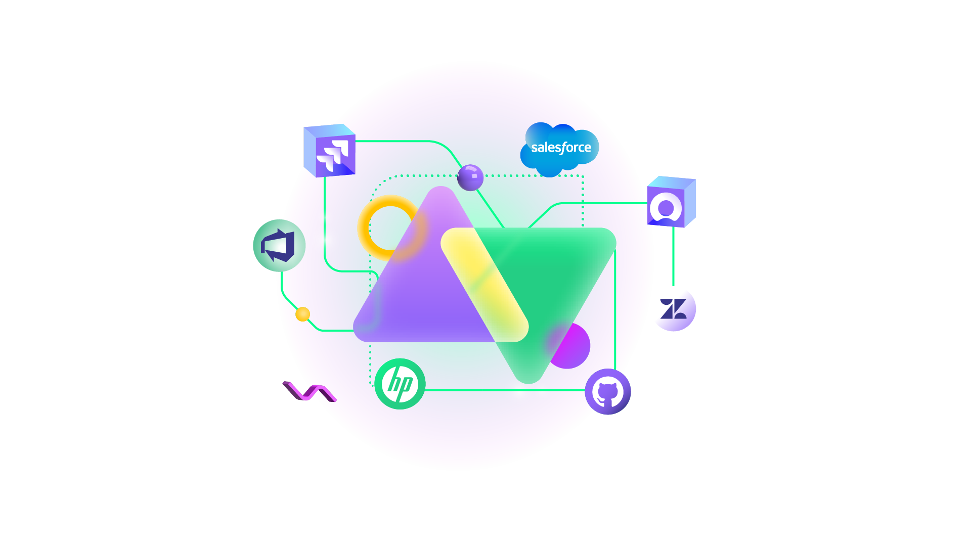 cross company integration with Exalate