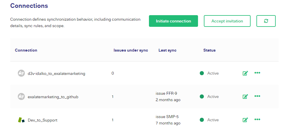 Exalate connections dashboard