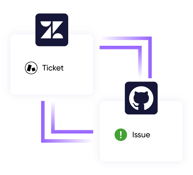 customerticketescalation-usecase-routetickets