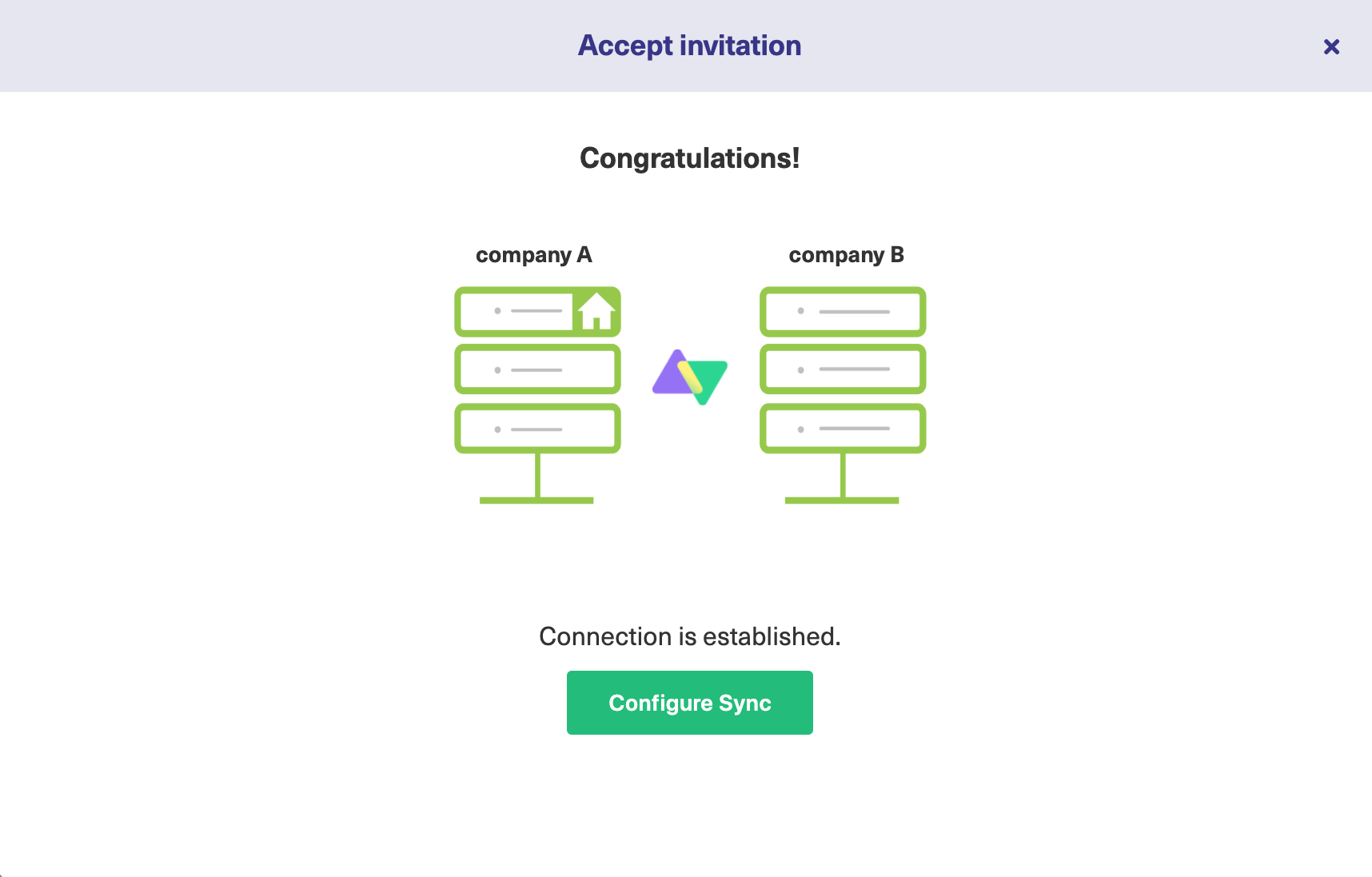 Basic mode connection