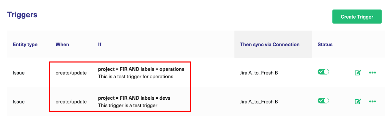 Ticket escalation use case with Exalate
