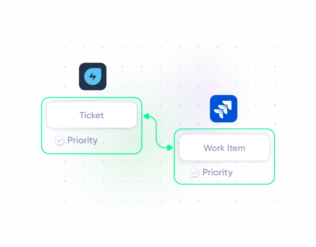 mapping ticket to work items using Exalate