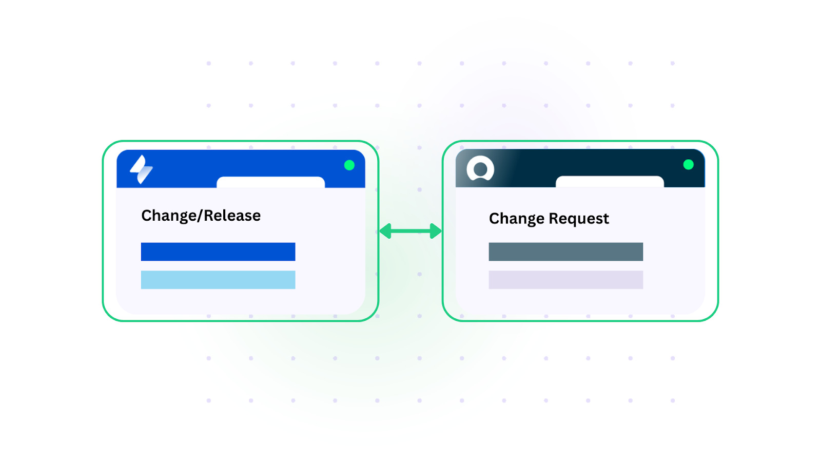 Change/ release management use case