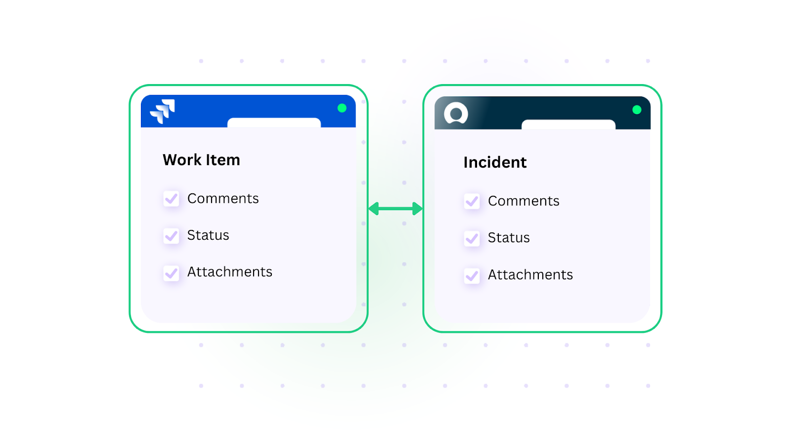 Critical ticket escalation