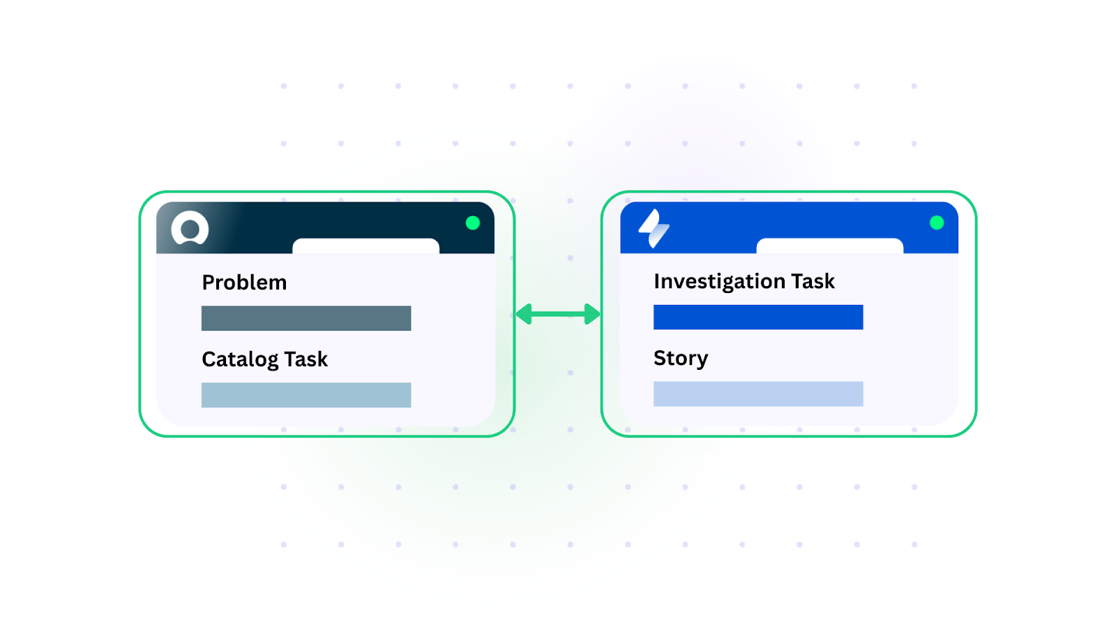 problem and catalog task integration