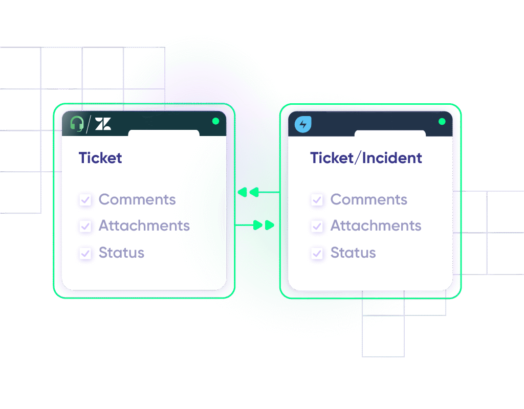 Customer-to-IT Service Request Routing: Freshservice to Freshdesk/Zendesk for Support Escalation