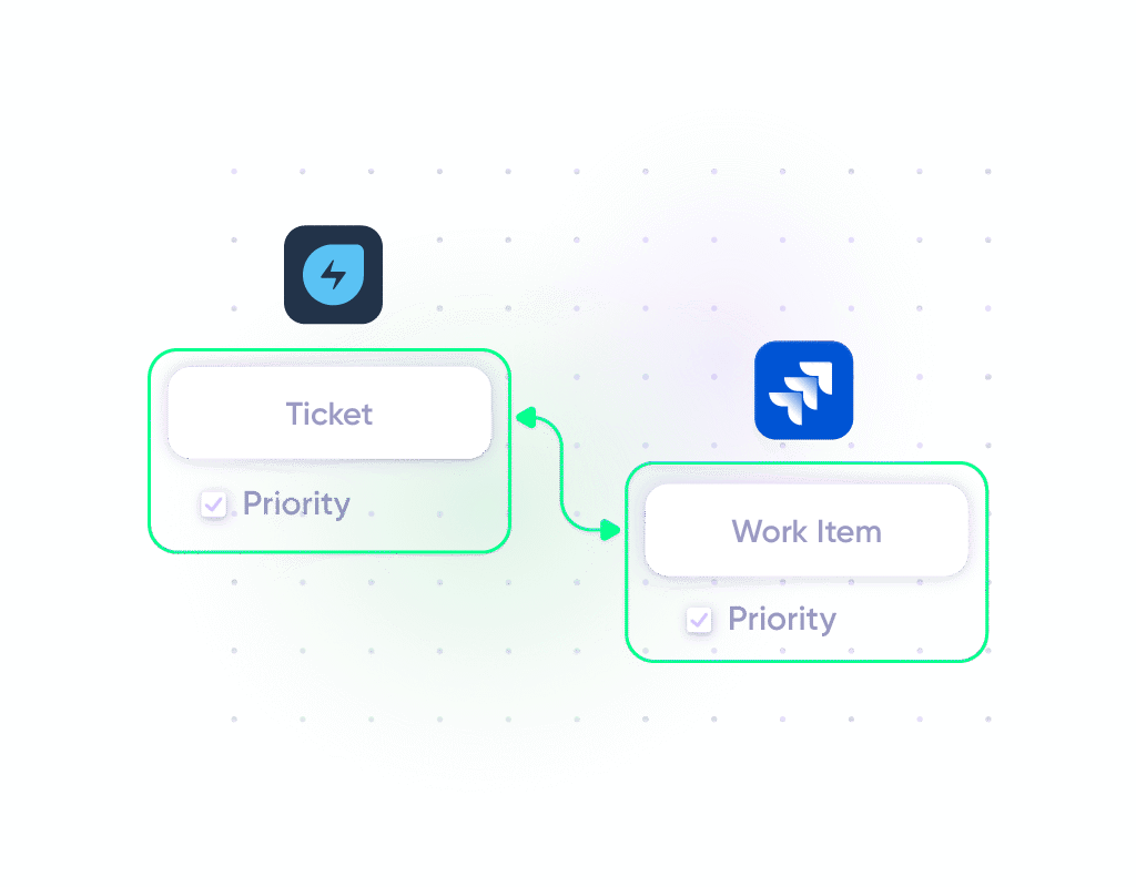 ITSM to Dev Escalation: Freshservice to Jira for Production Incidents