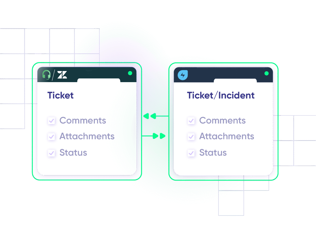 mapping Zendesk ticket to Freshservice incident using Exalate