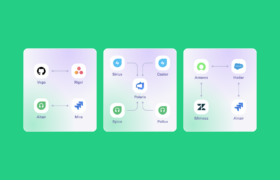 Enterprise Integration Patterns